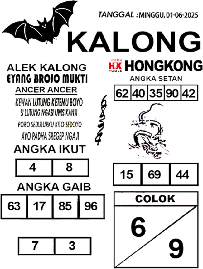 Syair HK
