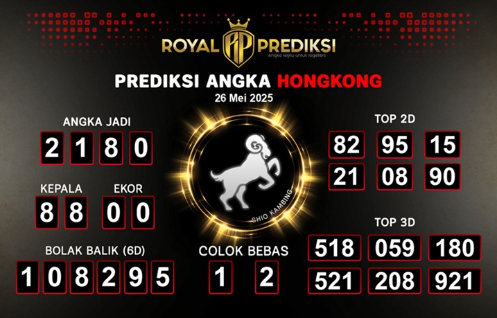 Syair HK