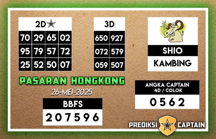 Syair HK