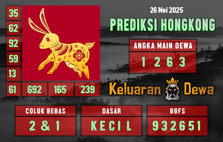 Syair HK