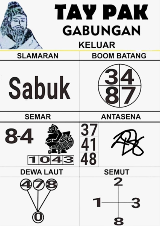 Syair HK