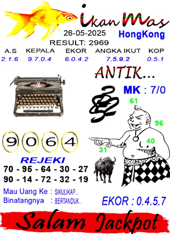 Syair HK