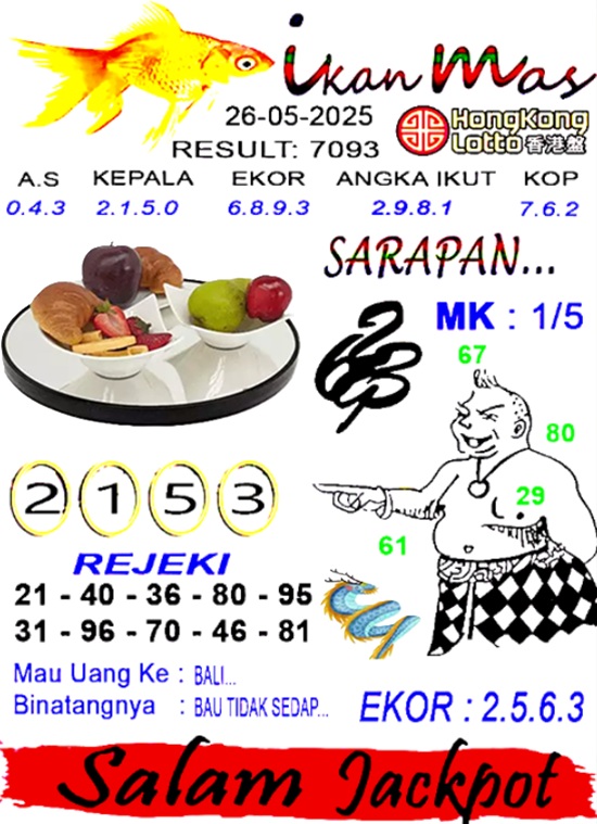 Syair HK