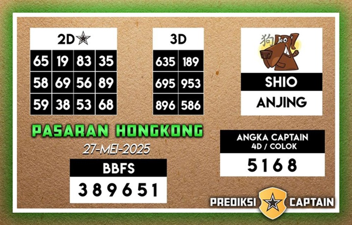 Syair HK