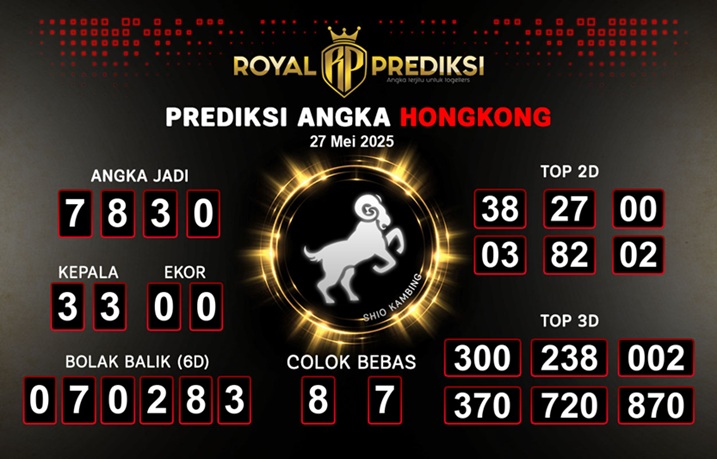 Syair HK