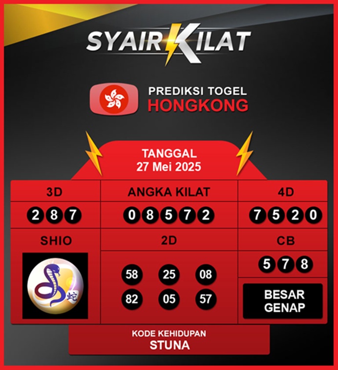 Syair HK
