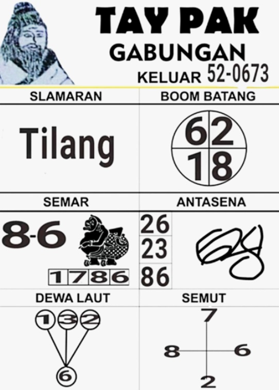 Syair HK