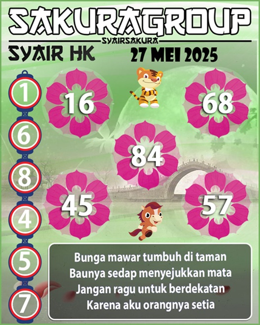 Syair HK