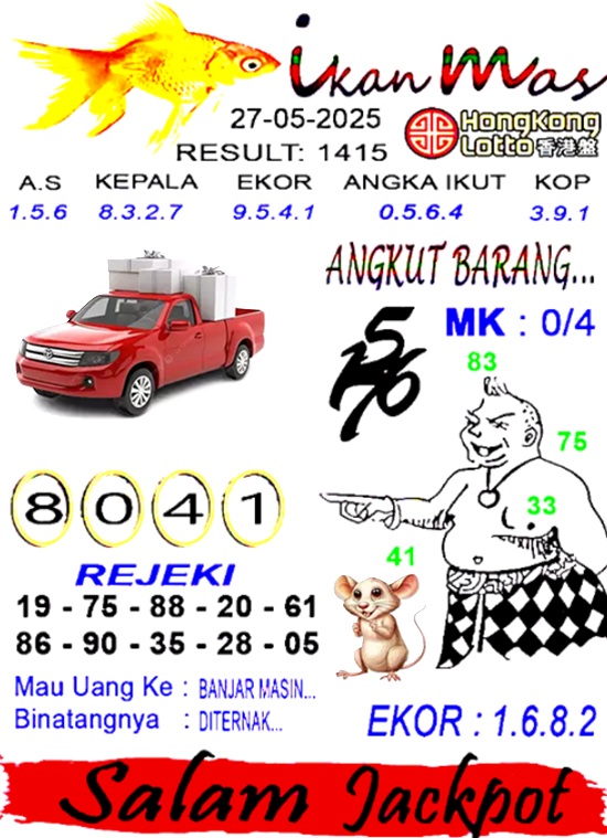 Syair HK
