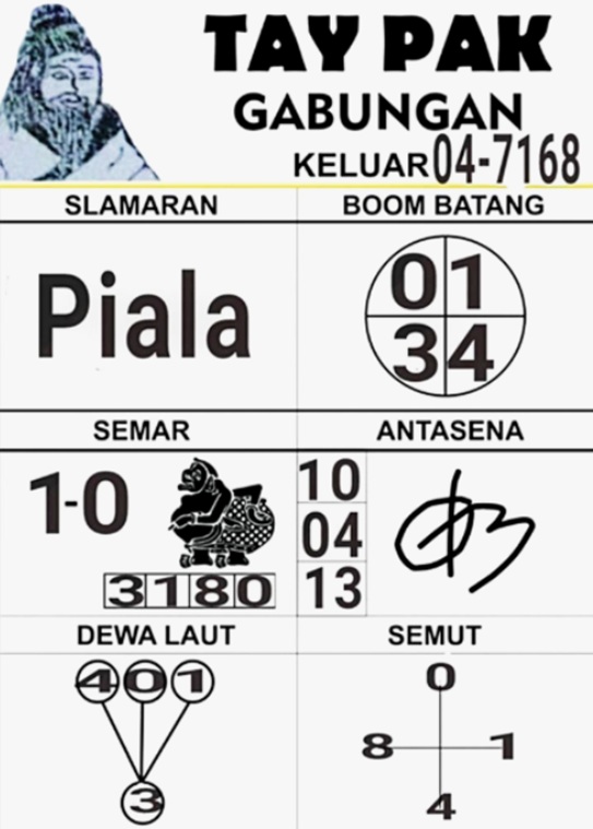Syair HK