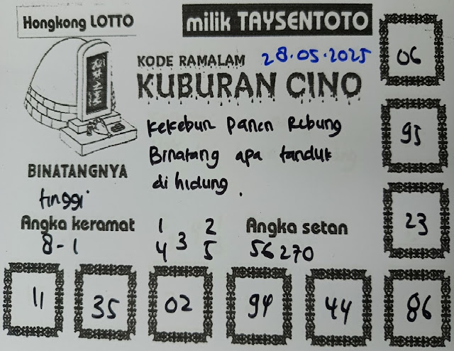 Syair HK