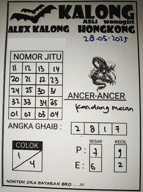 Syair HK