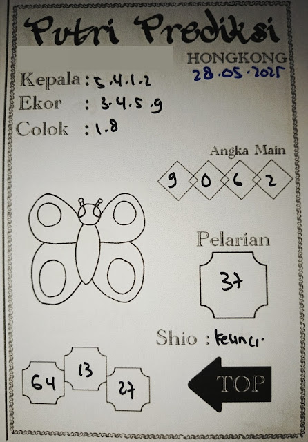 Syair HK