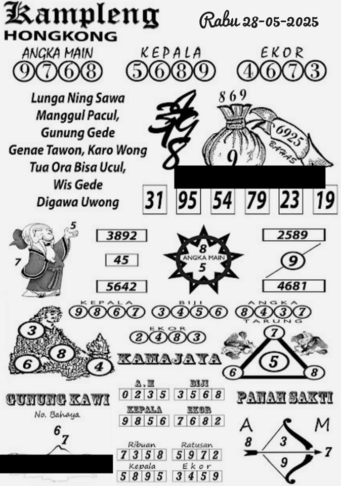 Syair HK