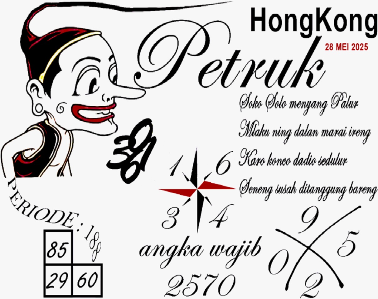 Syair HK