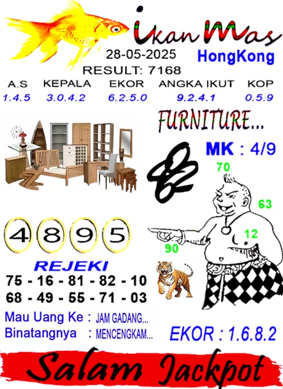 Syair HK
