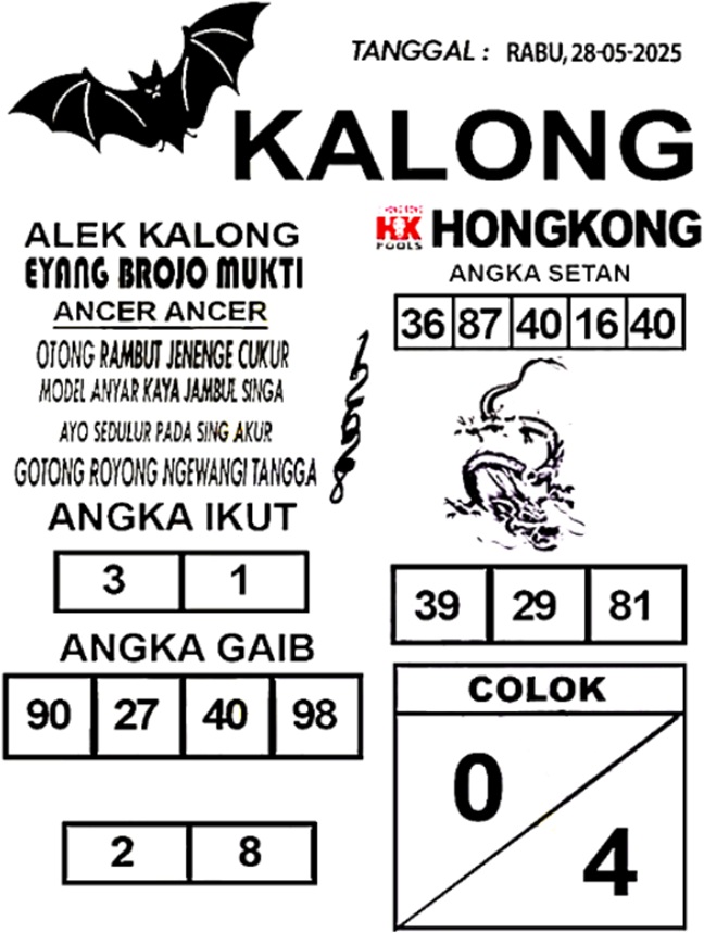 Syair HK