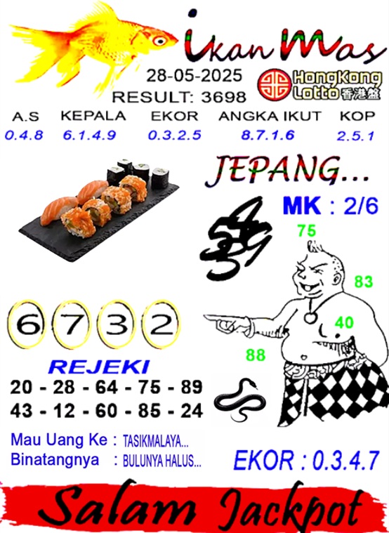 Syair HK
