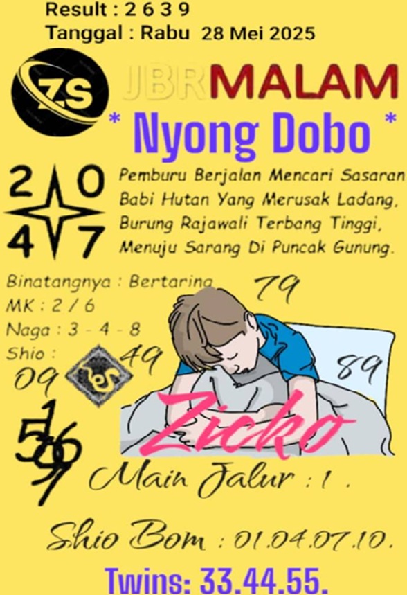 Syair HK