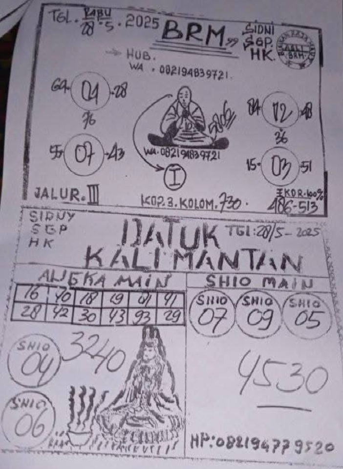 Syair HK