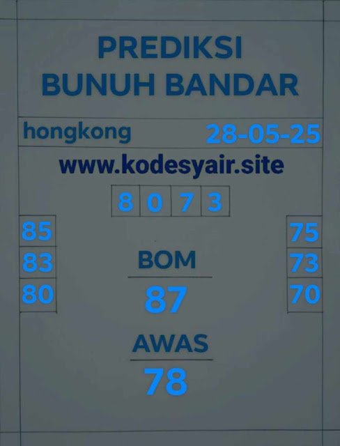Syair HK