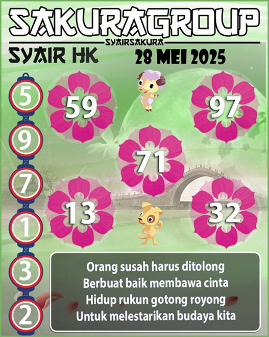 Syair HK