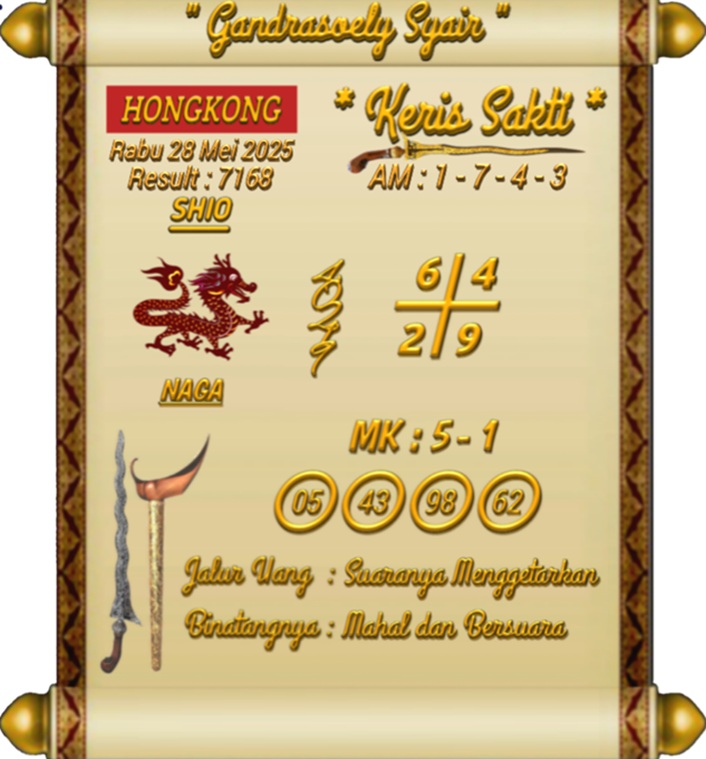 Syair HK