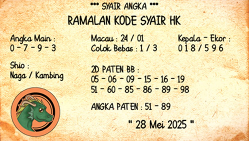 Syair HK