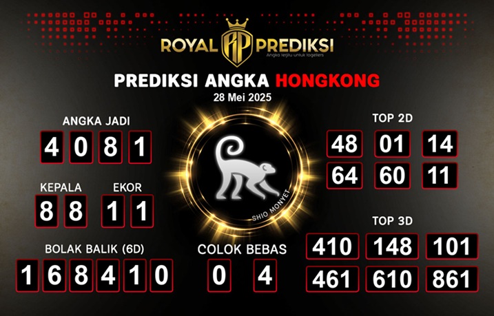 Syair HK