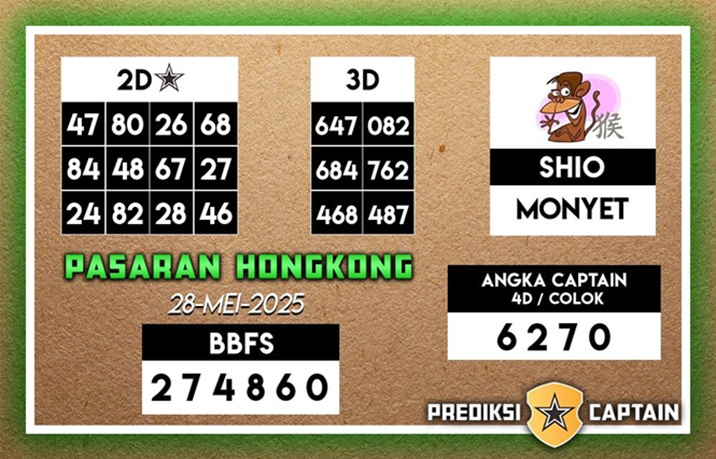 Syair HK