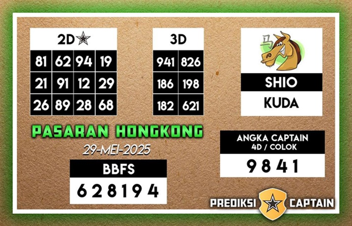 Syair HK