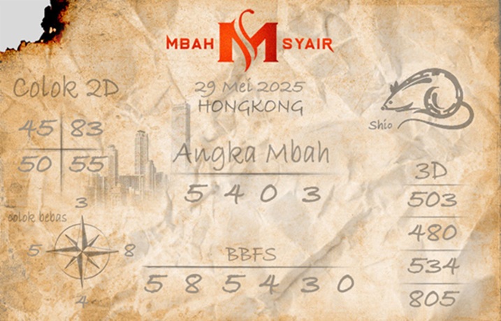 Syair HK