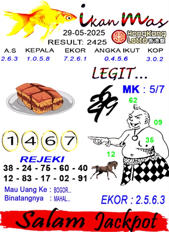 Syair HK