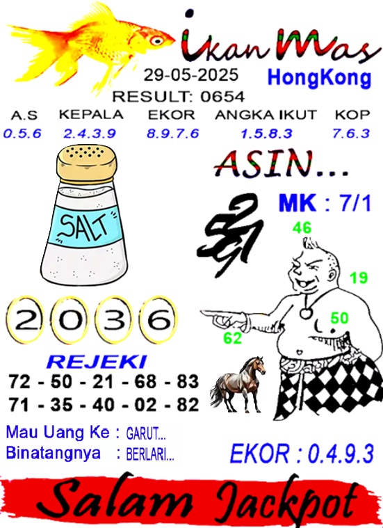 Syair HK