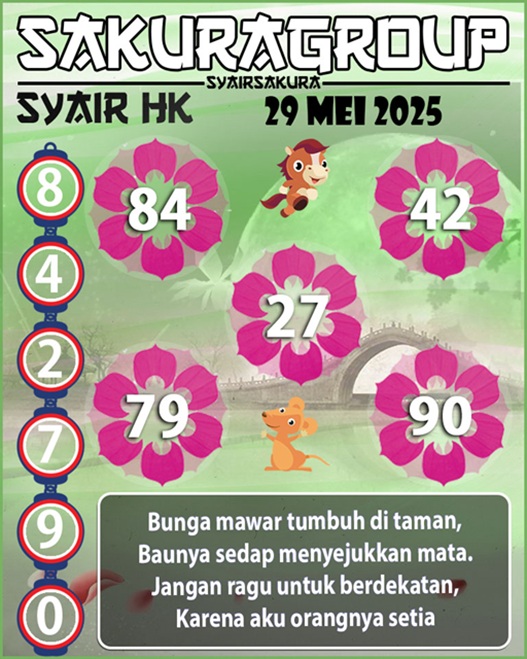 Syair HK