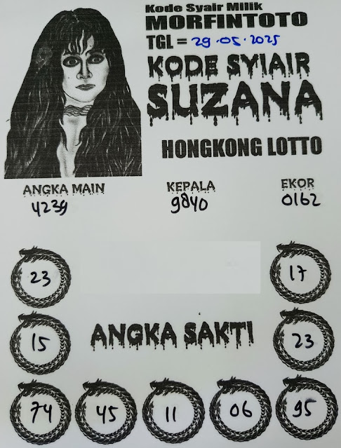 Syair HK