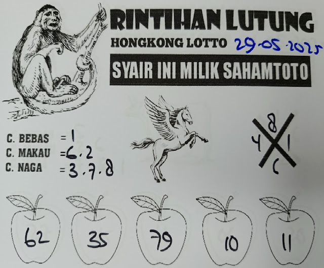 Syair HK