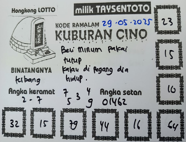 Syair HK