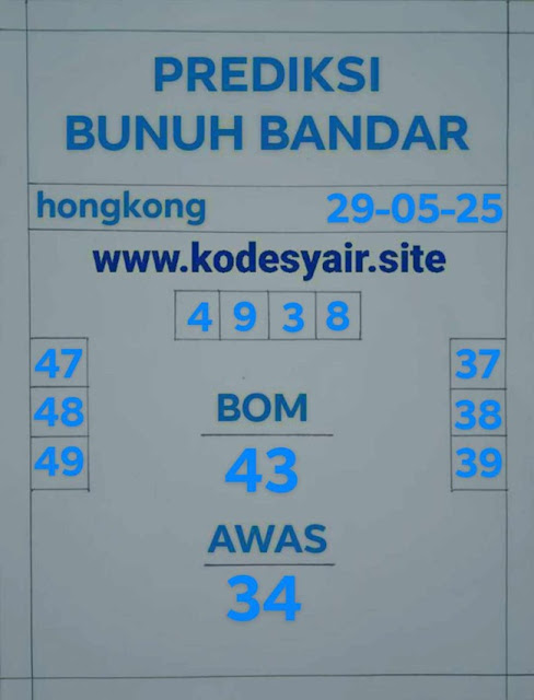 Syair HK