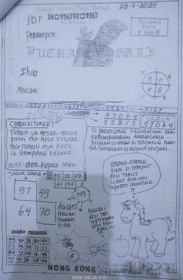 Syair HK