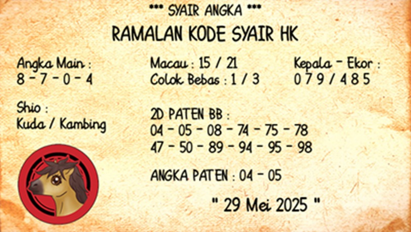 Syair HK