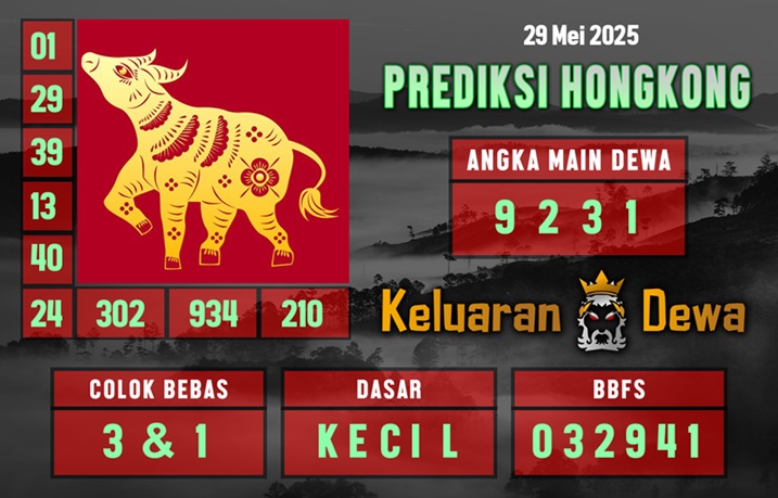 Syair HK