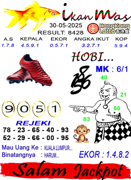 Syair HK