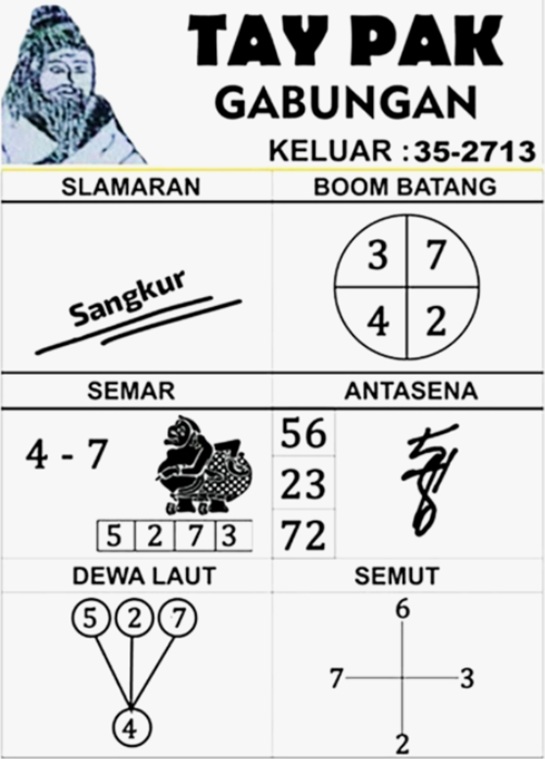 Syair HK
