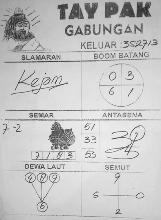 Syair HK
