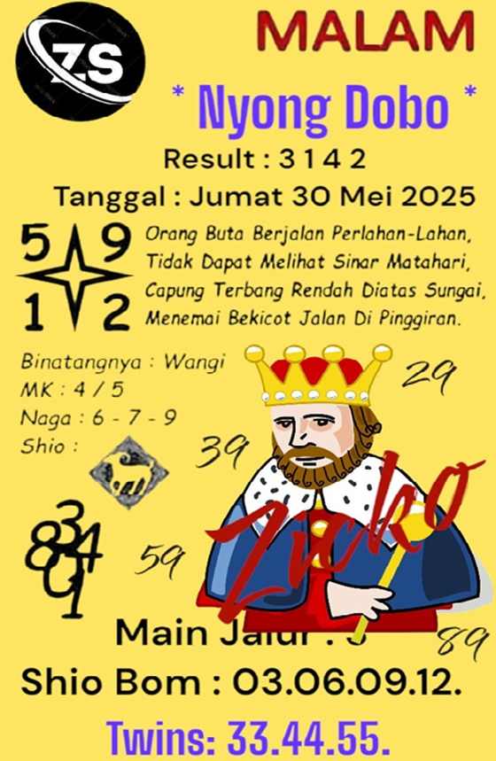 Syair HK