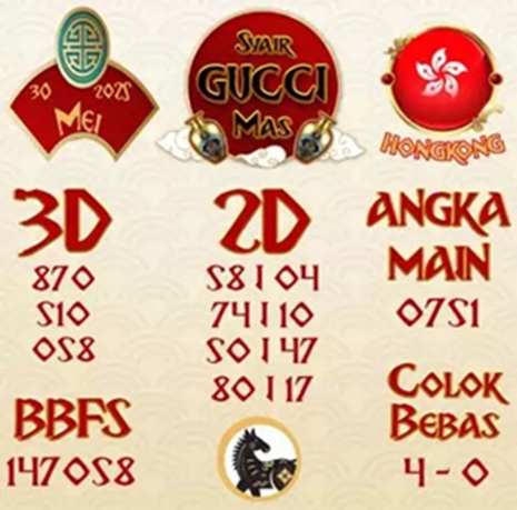 Syair HK