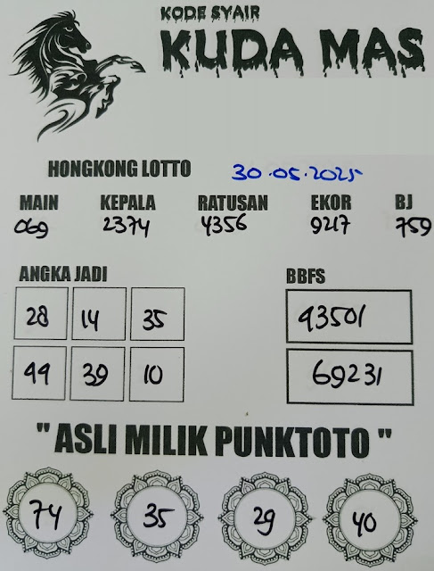 Syair HK