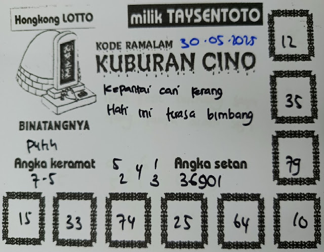 Syair HK