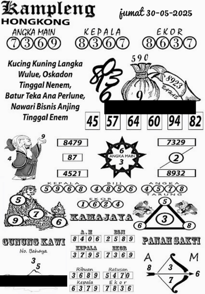 Syair HK